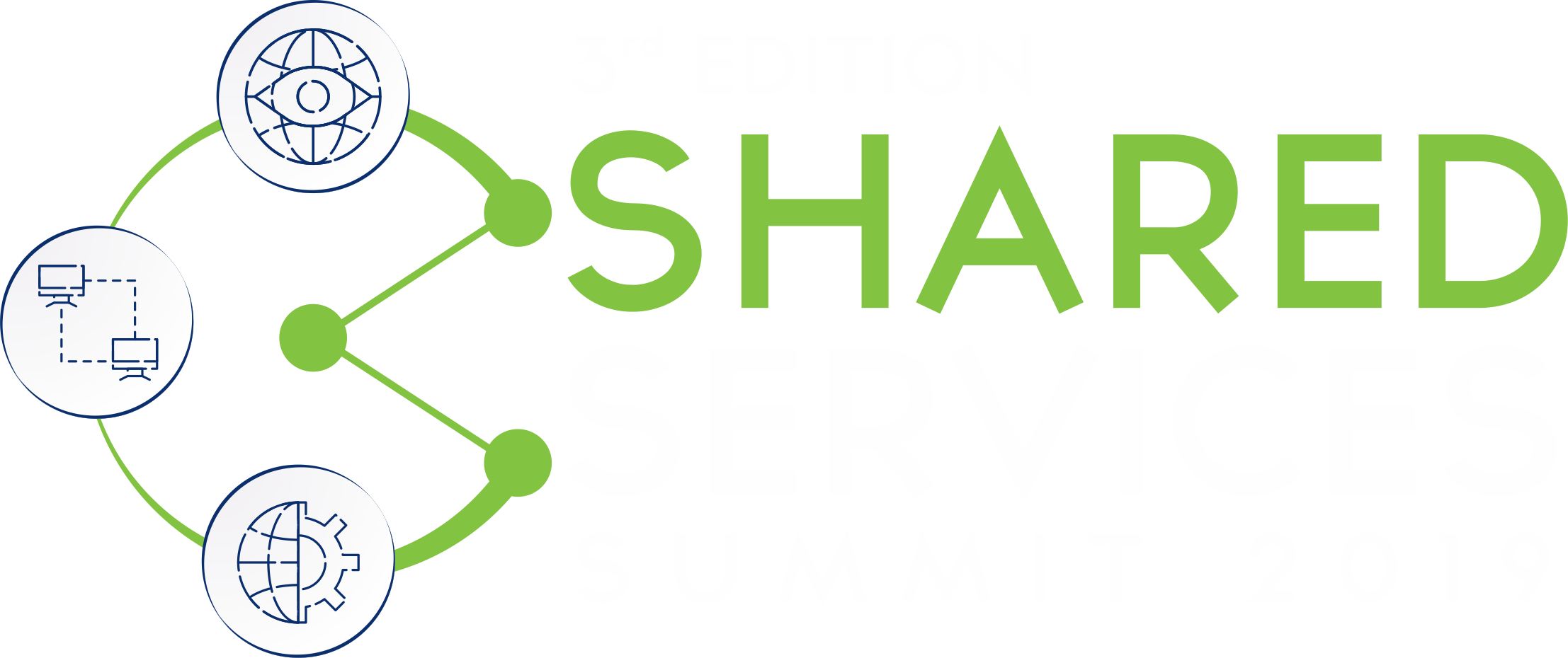 Shared services summit 2020 logo