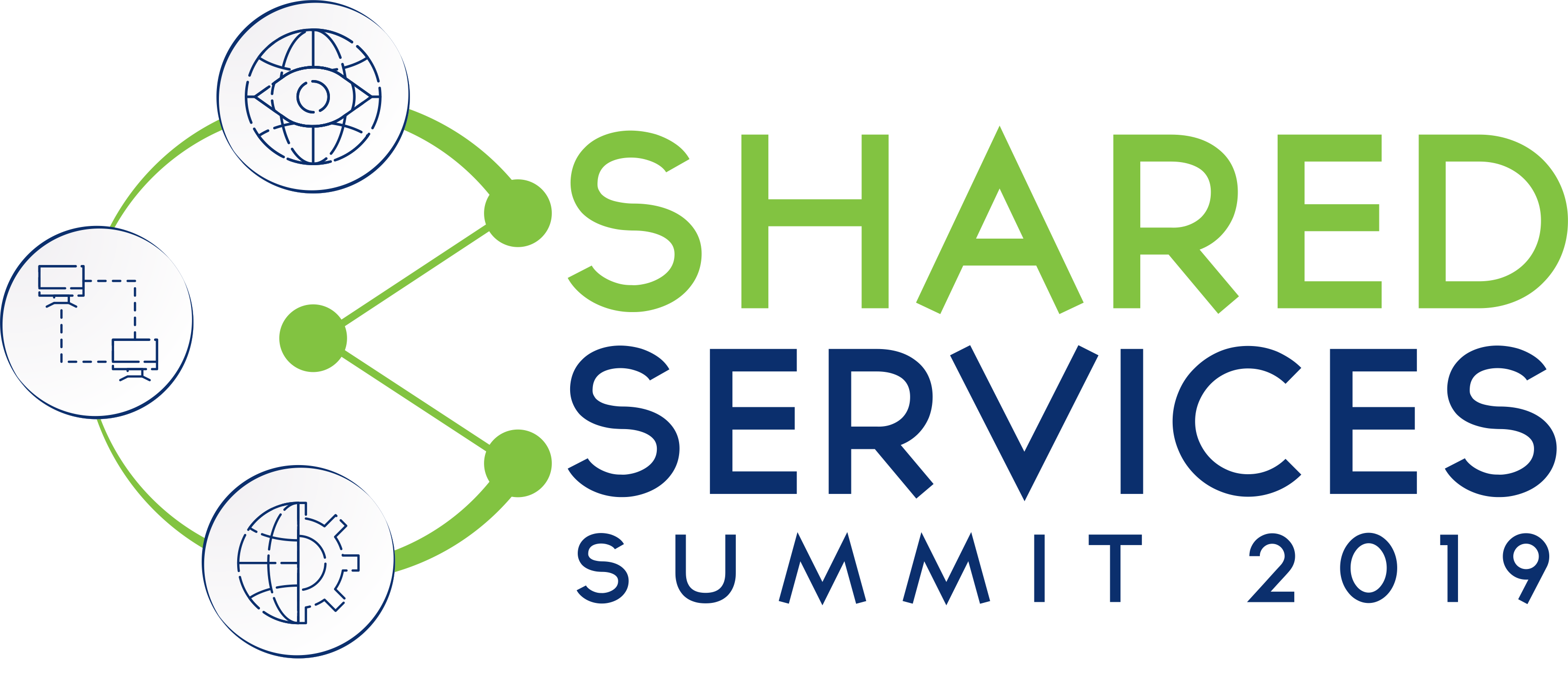 shared services summit 2020 logo
